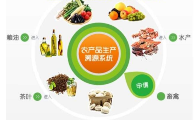 农产品追溯 撬动经济与社会双重效益的战略支点